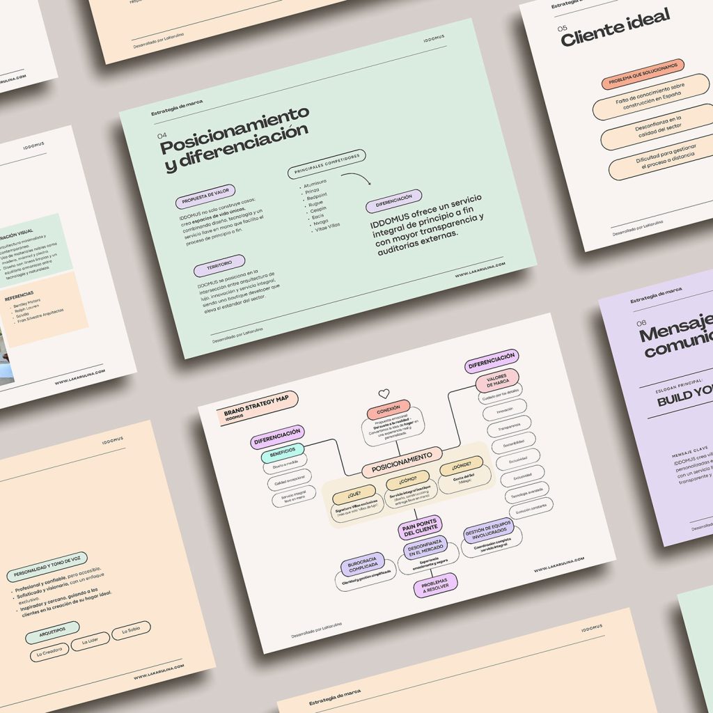 Mxin - Manual de estrategia de marca de IDDOMUS con análisis de valores, dirección visual y coherencia de marca aplicada al diseño